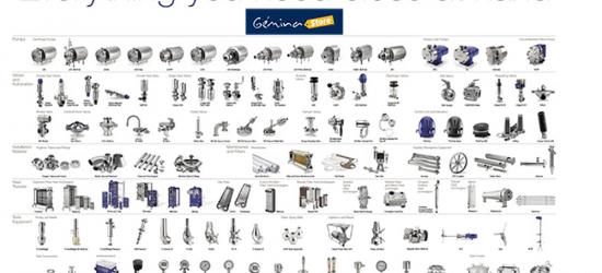 GÉMINA STORE a completely innovative project for online purchases of industrial components